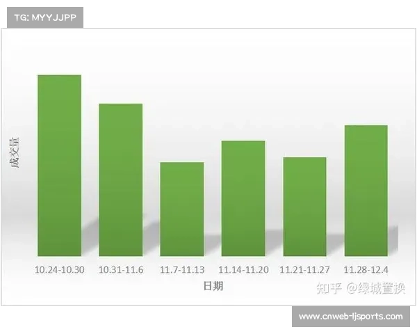 冯莱CBA赛季数据回顾 场均11.6分5.9篮板 三分命中率稳定在34% 冯莱CBA赛季数据回顾 场均11.6分5.9篮板 三分命中率稳定在34%