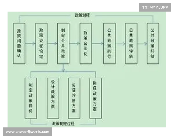 棒球心理博弈：基于计数与前一球类型的挥棒概率模型构建。